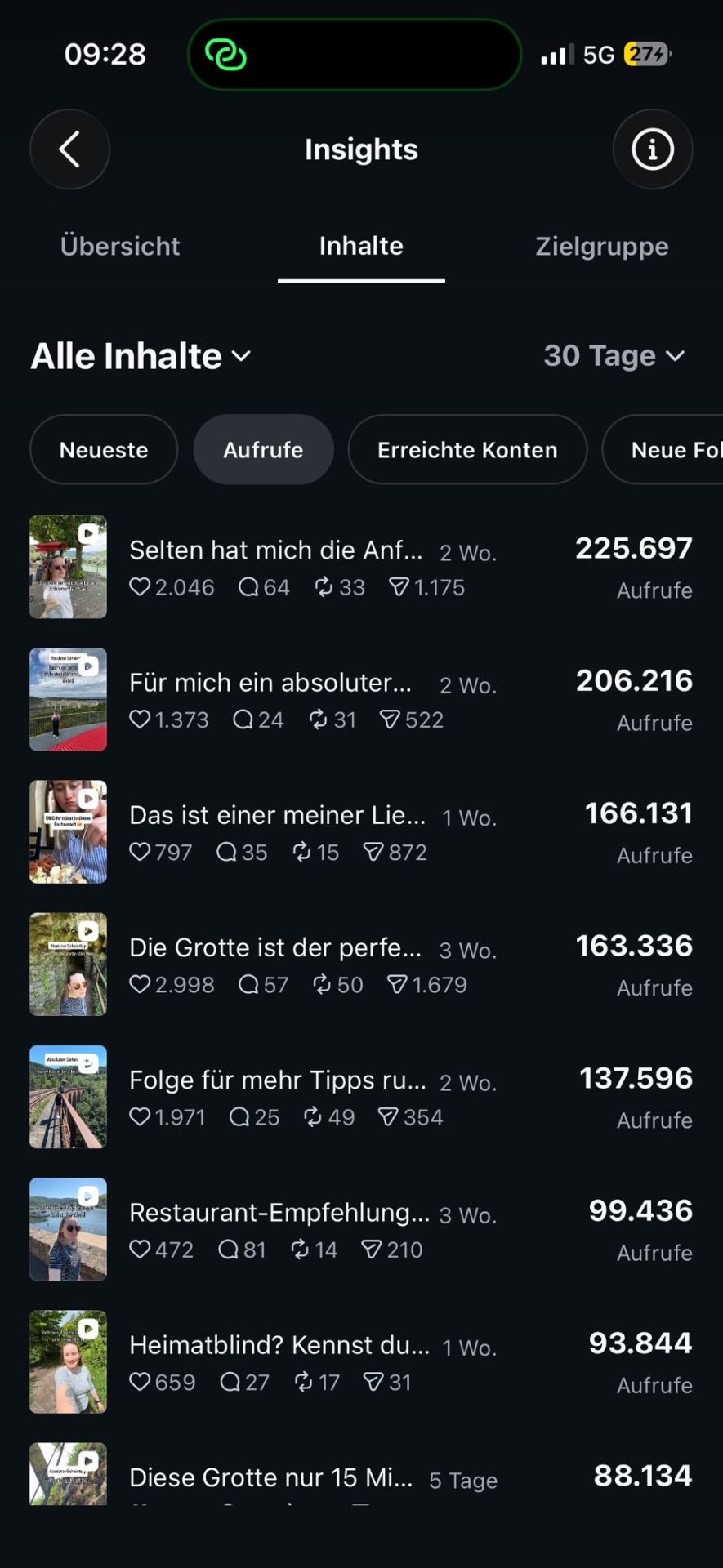 Instagram Insights Inhalte – Top-Reels mit über 200.000 Aufrufen